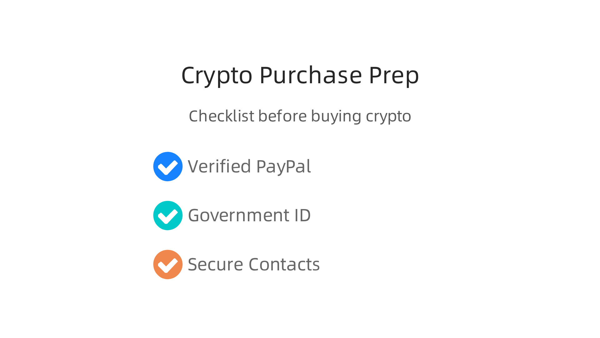 An infographic detailing the essential items needed before buying cryptocurrency: a verified PayPal account, government ID, and secure contacts.