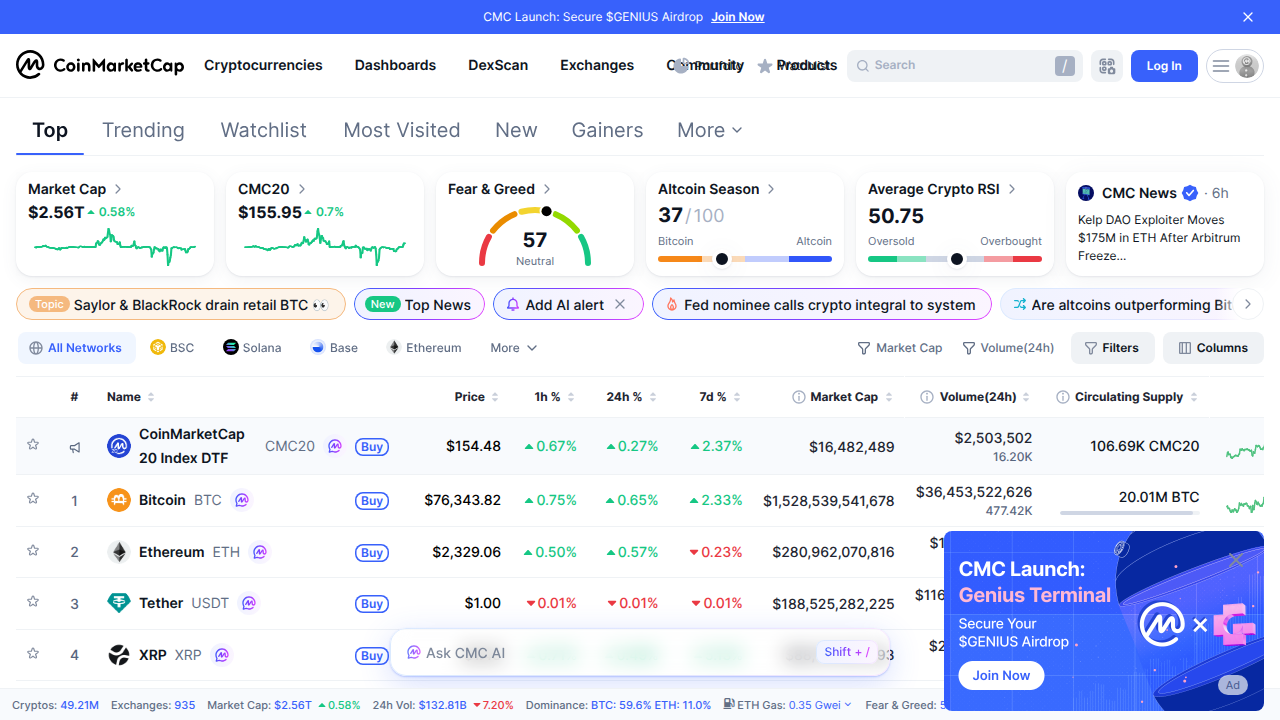 A screenshot of CoinMarketCap, a crypto tracking website, displaying search results for a specific meme coin like 'Melania Meme', including its contract address and basic market data.