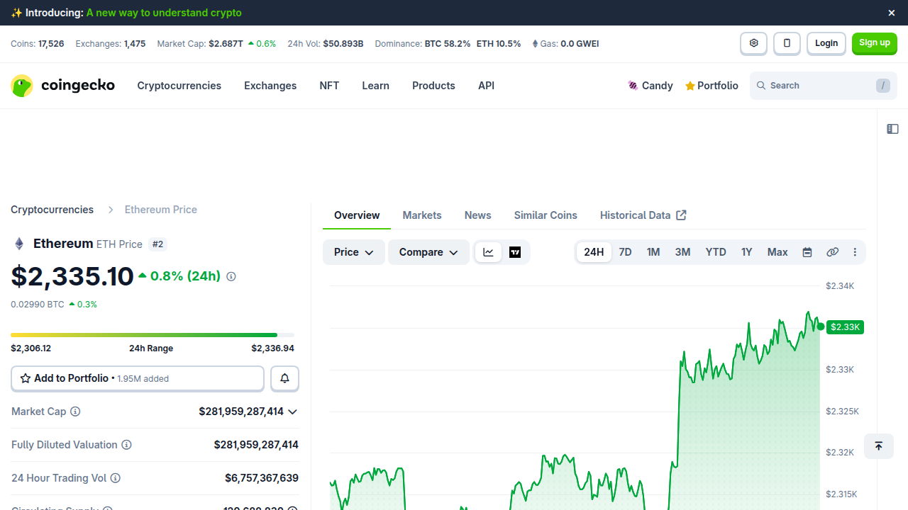 A screenshot of CoinGecko displays the live price and market data for Ethereum, a trusted source for real-time crypto information.