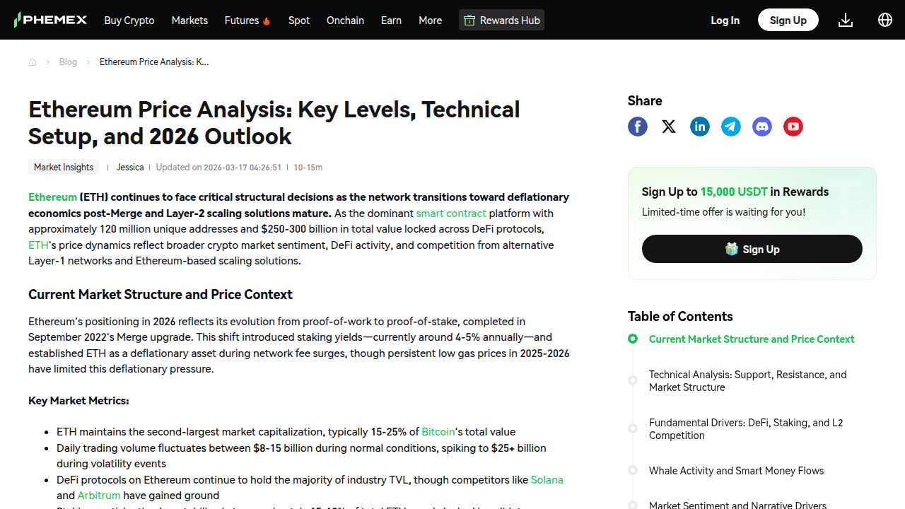 A screenshot of Phemex's blog article discussing Ethereum price analysis and macro factors influencing the crypto market.